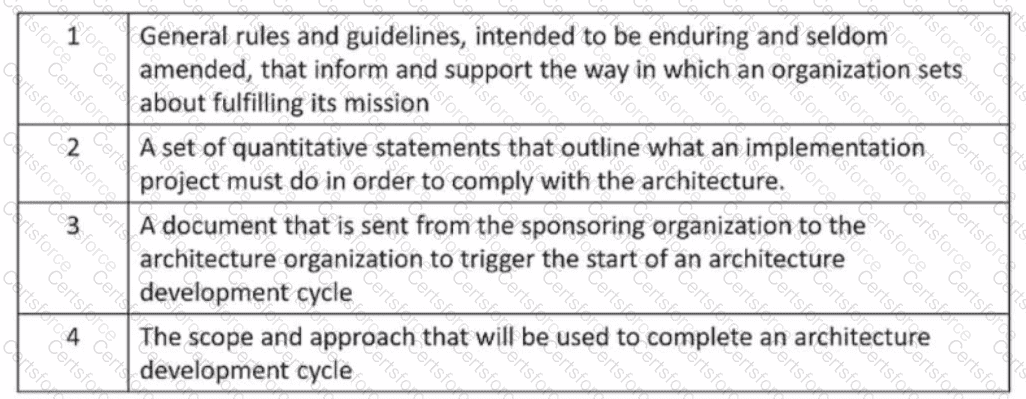 OGBA-101 Question 33